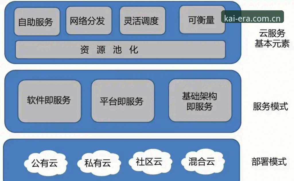 深度揭秘：云开体育平台究竟怎么样？从技术底层到用户体验的全面分析