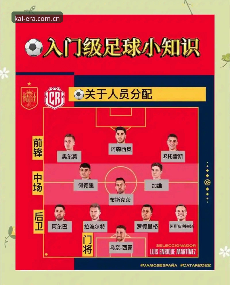 云开体育注册攻略 U17世界杯抽签结果解读:男女足晋级形势与观赛实用指南